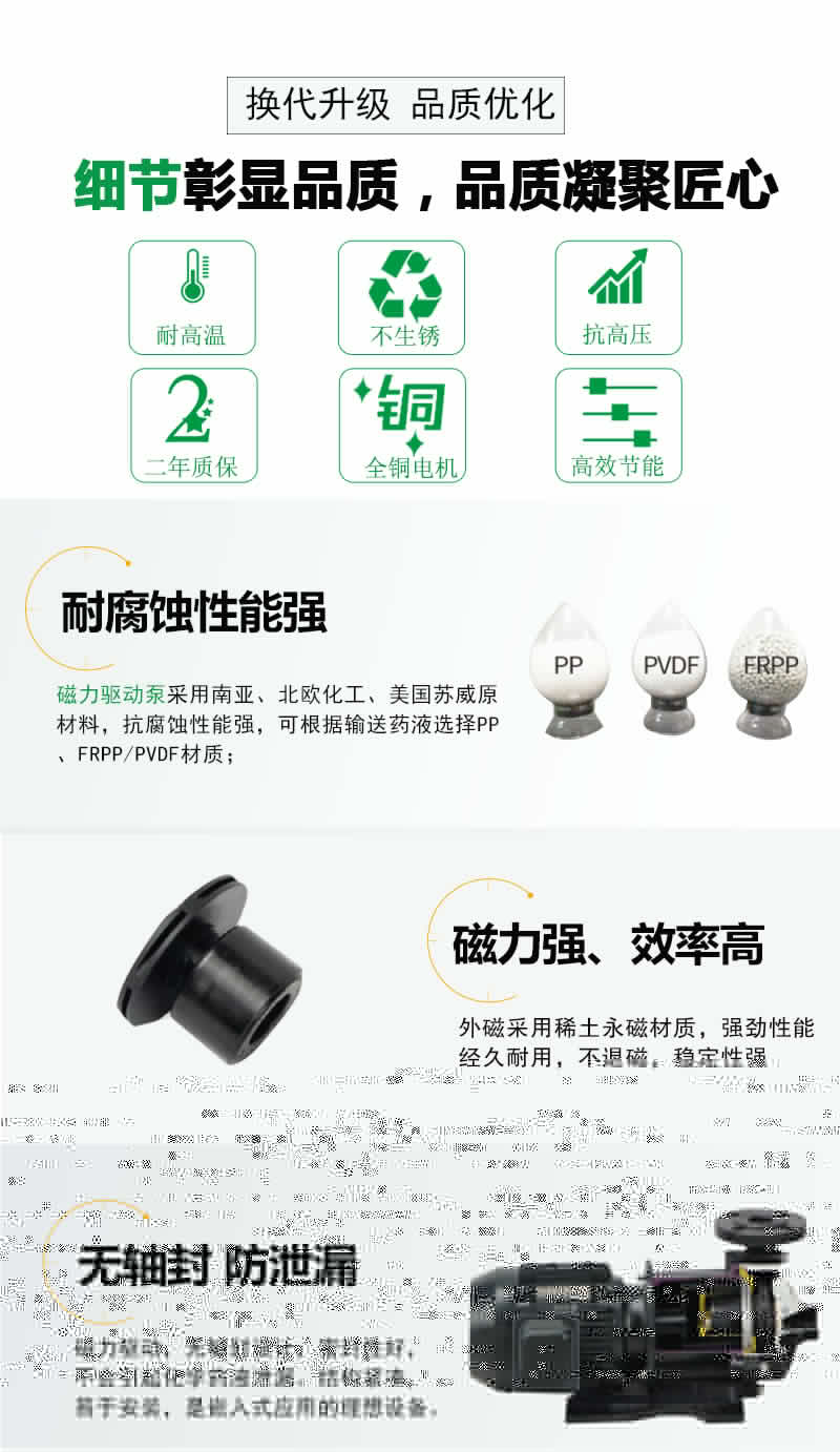 磁力驅(qū)動(dòng)泵