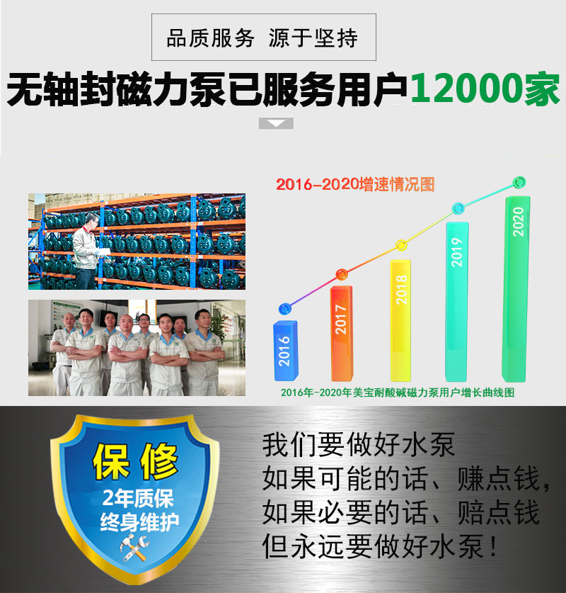 無軸封磁力泵 無軸封磁力泵