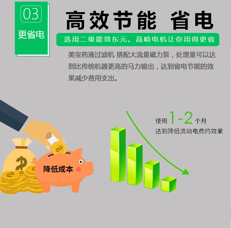 小型電鍍過濾機(jī) 小型電鍍過濾機(jī)