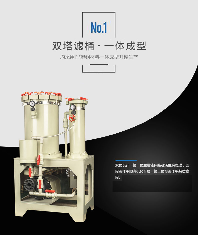活性炭過濾機 活性炭過濾機