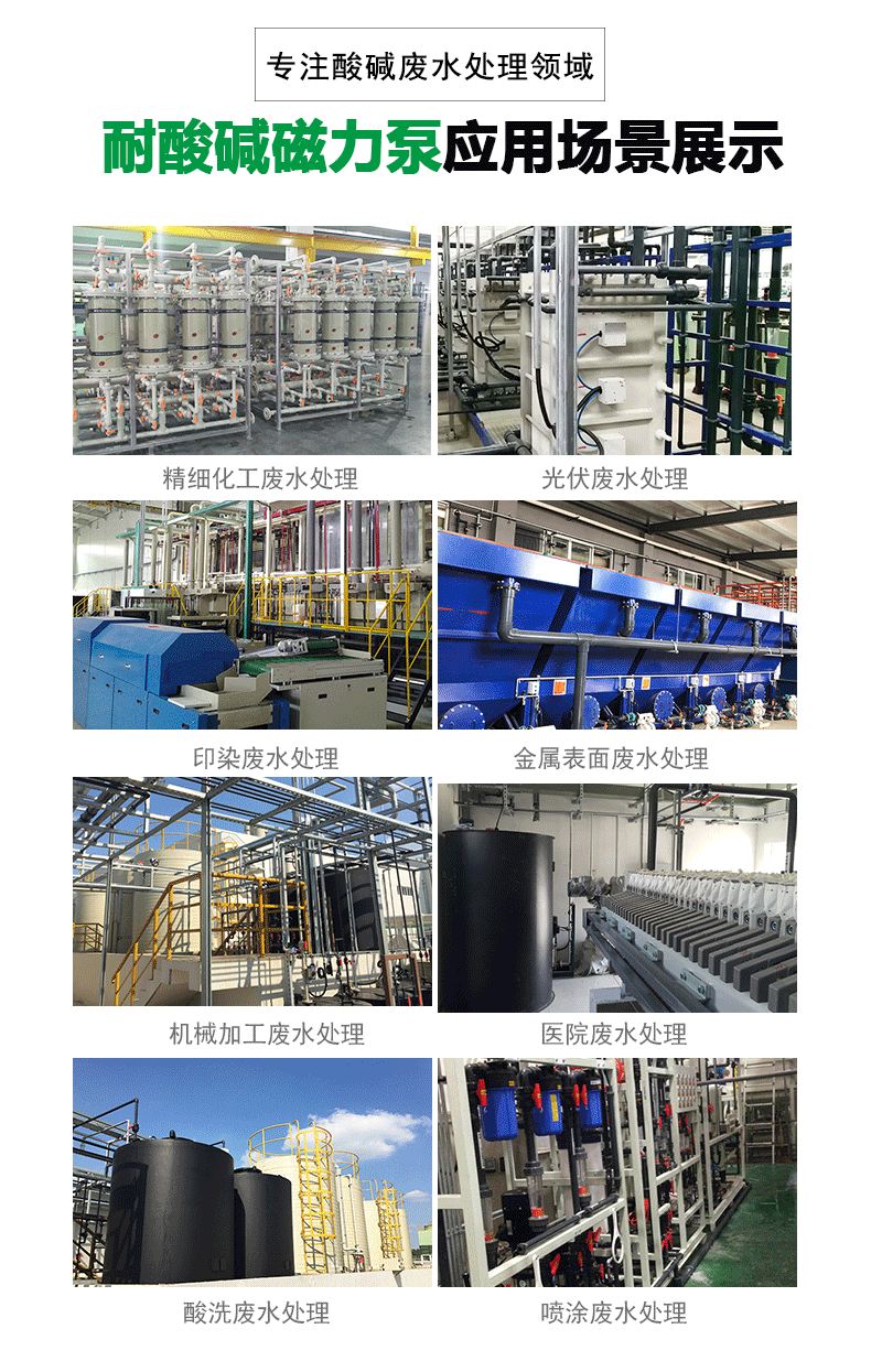 硫酸循環(huán)泵 硫酸循環(huán)泵