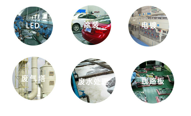 排污液下泵 排污液下泵