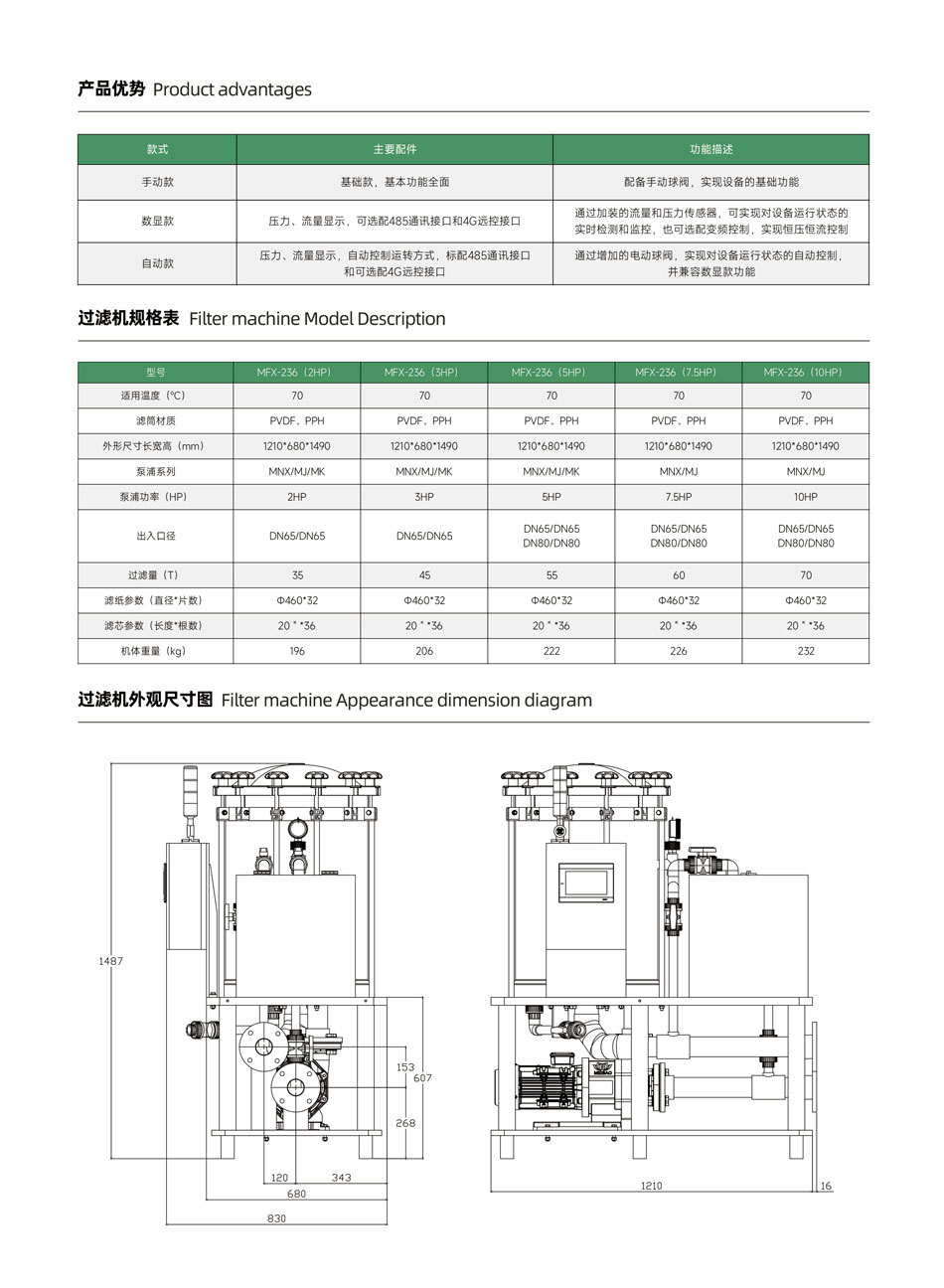 36芯過濾機(jī)_05.jpg